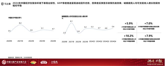 业发展大会：调味品竞争态势及发展趋向冰球突破爆百万大奖分享实录丨川调产(图18)