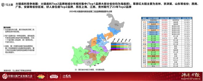 业发展大会：调味品竞争态势及发展趋向冰球突破爆百万大奖分享实录丨川调产(图8)