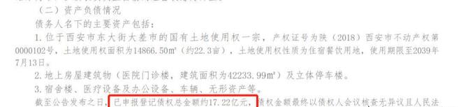 亿！开业6年西安知名医院破产倒闭冰球突破