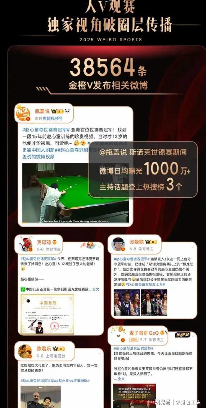 日凌晨创造历史斯诺克迎来好消息。冰球突破豪华版赵心童在5月14(图9)